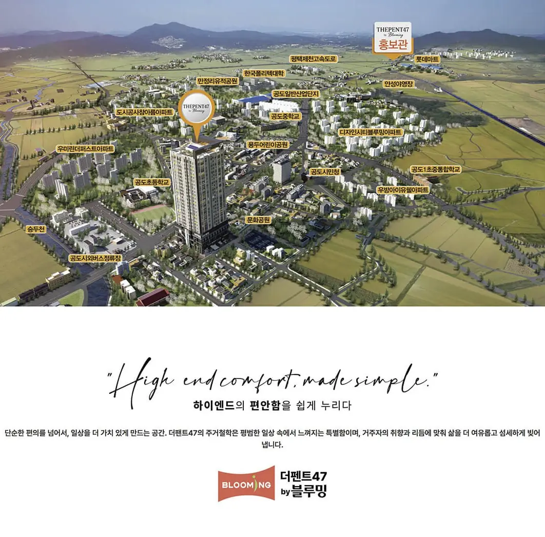 안성 공도 더펜트47 입지환경 소개 및 상세 위치도