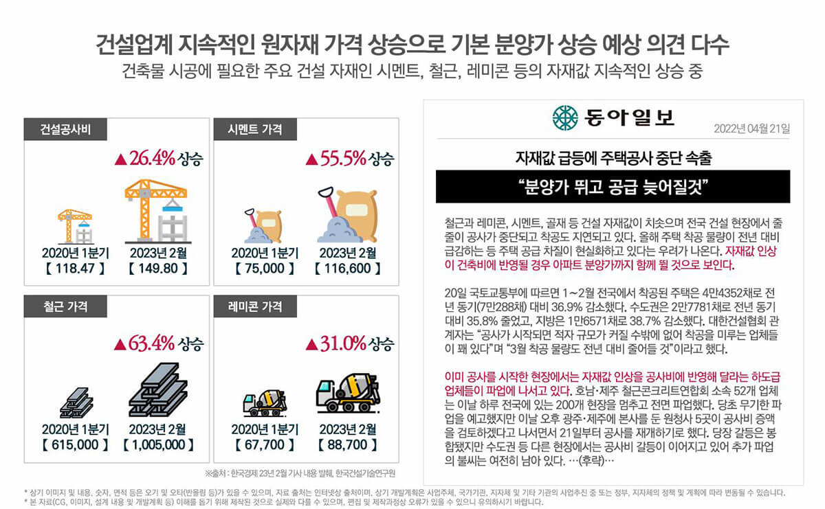 시장전망-원자재 가격 상승.jpg