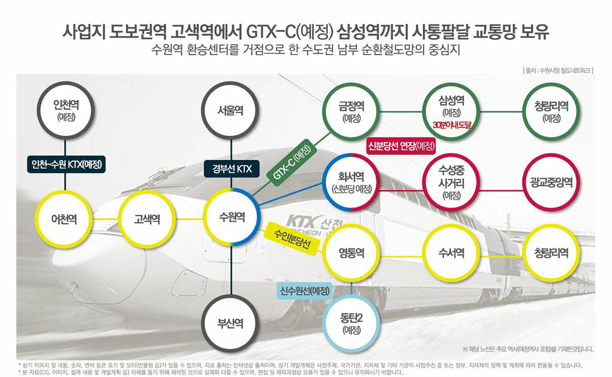 개발비전(역세권).jpg