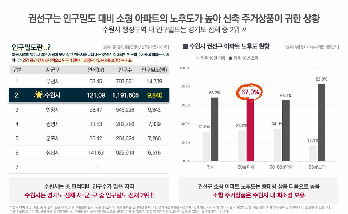 시장전망-인구 증가.jpg